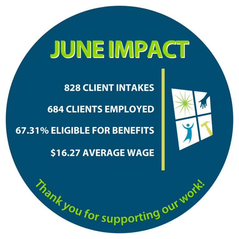 June Was A Record-Setting Month For Our Community!