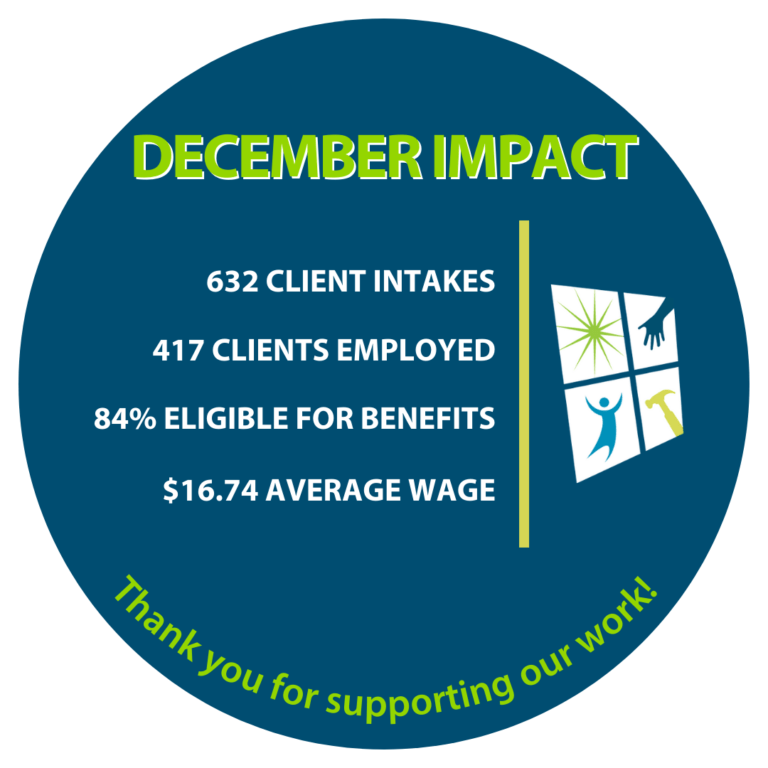 December Community Impact